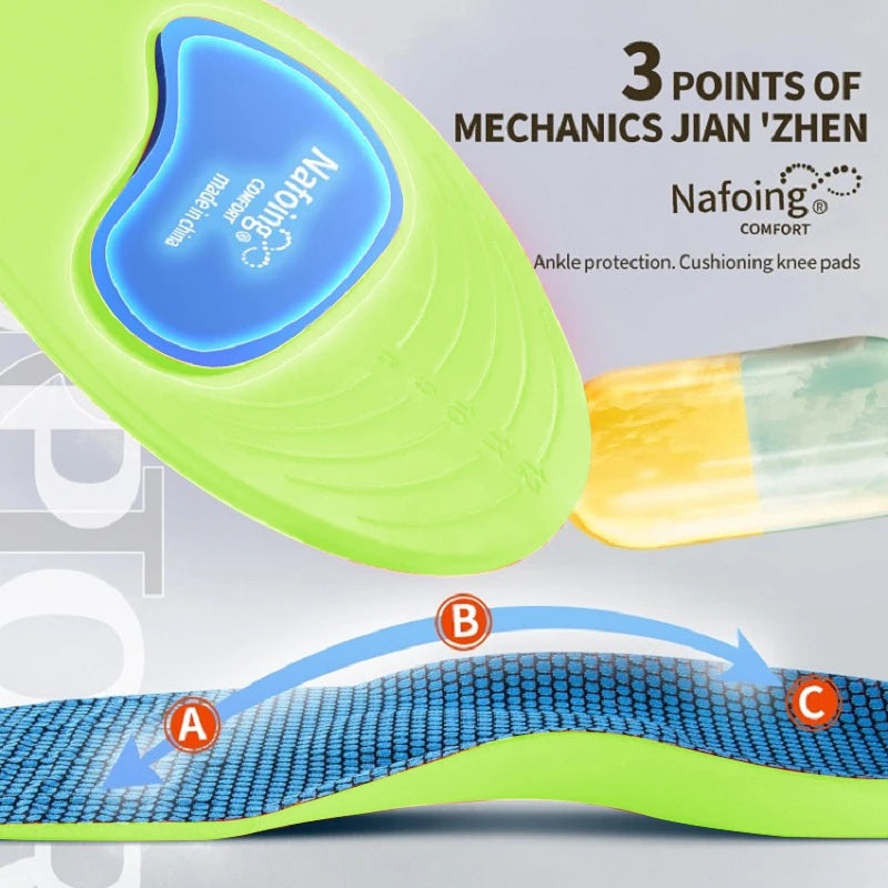 Orthopedic Insoles with Arch Support for Plantar Fasciitis | Shock Absorbing Sports Shoe Inserts for Men & Women